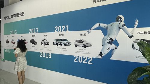 ​信研所智库成员到访百度首钢园参观考察活动成功举办