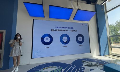 ​信研所智库成员到访百度首钢园参观考察活动成功举办