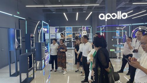 ​信研所智库成员到访百度首钢园参观考察活动成功举办