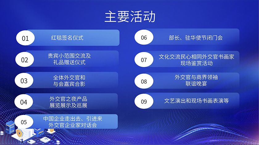 第四届驻华外交官与商界领袖圆桌会