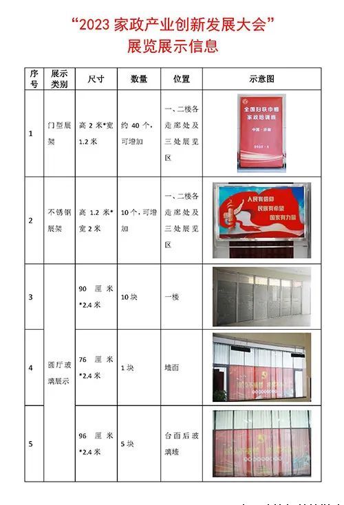 “2023家政产业创新发展大会”定于2023年7月28至30日在山东省济南市举办