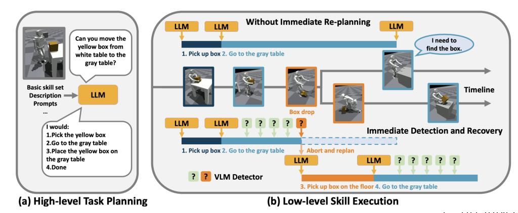 清华90后博导创业，人形机器人用上大模型，成立5个月融资超亿元