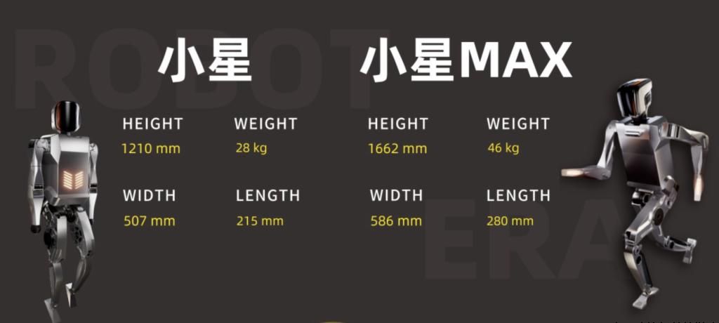 清华90后博导创业，人形机器人用上大模型，成立5个月融资超亿元