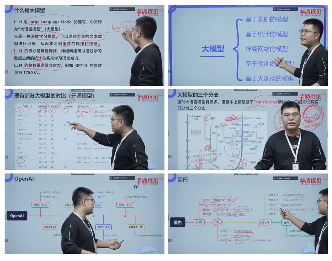 全国高校AI大模型师资班圆满收官，助推人工智能虚拟仿真创新教学改革