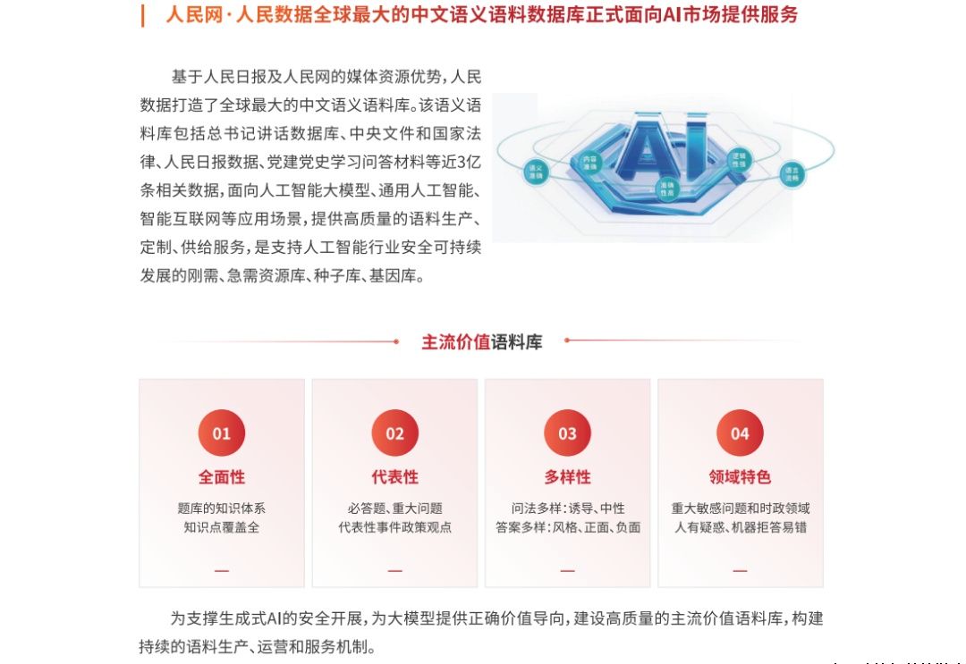 人民网：5个实践方向让“媒资+AI”可行、有用、有商机