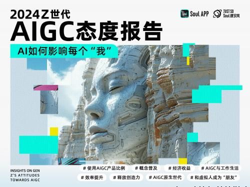 Soul App 发布2024 Z世代AIGC态度报告：超一成年轻人已通过AIGC赚钱